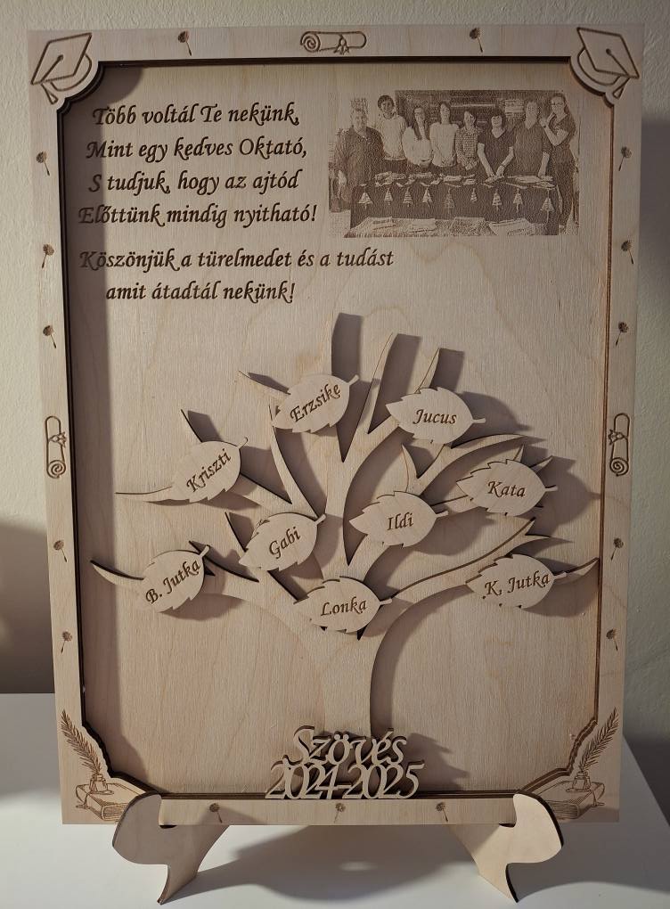Ballagási köszönő